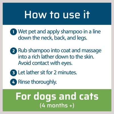 Show full view: Wondercide Natural Flea & Tick with Essential Oils Dog & Cat Shampoo, Peppermint, 12-fl oz bottle slide 7 of 10