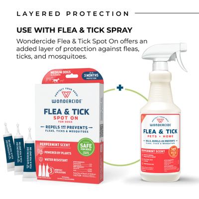 Show full view: Wondercide Spot-On Flea & Tick Repellent with Natural Essential Oils for Large Dogs, Peppermint, 3 doses (3-month supply) slide 6 of 9