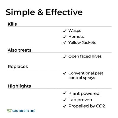 Show full view: Wondercide Wasp + Hornet Porch & Patio Aerosol Spray, 10-fl oz bottle slide 5 of 7