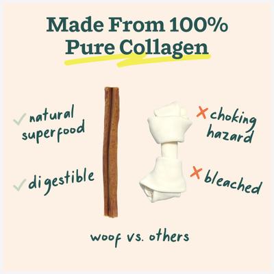 Show full view: Woof All-Natural Collagen Sticks Dog Treats, 6-inch, 10 count slide 4 of 8