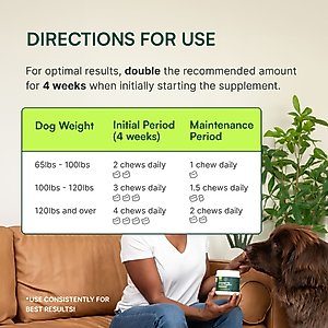 Wuffes Advanced Hip & Joint Supplement with Glucosamine & Chondroitin for Large Dogs, 30 count