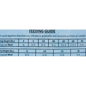 Wysong Archetype Chicken Formula Freeze-Dried Raw Dog & Cat Food, 7.5-oz bag