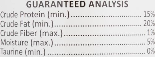 Show full view: Wysong DentaTreat Dog & Cat Food Supplement, 9-oz bottle slide 4 of 6