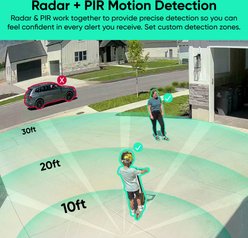Wyze Battery Cam Pro Outdoor Wi-Fi Pet Camera, White slide 2 of 9