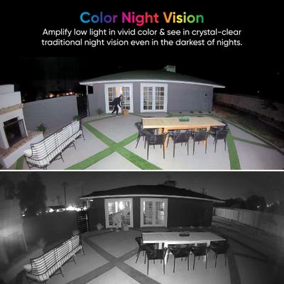 Show full view: Wyze Cam Floodlight v2 Outdoor Wi-Fi Pet Camera, White slide 8 of 9
