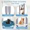 Show in main carousel: Yaheetech 103-in Adjustable Floor-to-Ceiling Cat Tree, Blue/Orange slide 5 of 8