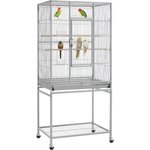 Best Cockatiel Cages