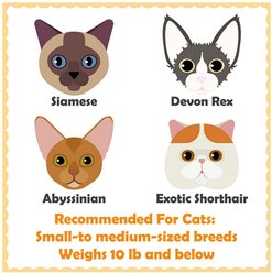 Yaheetech 57-in Plush Cat Tree & Condo, Brown slide 2 of 8