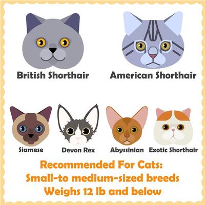 Show full view: Yaheetech 76.5-in Tree with 3 Condos Cat Tree, Dark Gray, Large slide 3 of 10