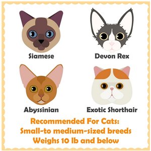 Yaheetech Activity Tower Basic 46-in Cat Tree, Light Gray