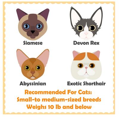 Show full view: Yaheetech Cat Scratching Tree, 70-in, Beige slide 2 of 10