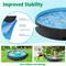 Show in main carousel: Yaheetech Foldable Outdoor Hard Plastic Dog & Cat Swimming Pool, Black, 3X-Large slide 4 of 7