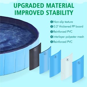 Yaheetech Foldable Outdoor Hard Plastic Dog & Cat Swimming Pool, Blue, 3X-Large