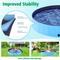 Show in main carousel: Yaheetech Foldable Outdoor Hard Plastic Dog & Cat Swimming Pool, Blue, 3X-Large slide 5 of 8