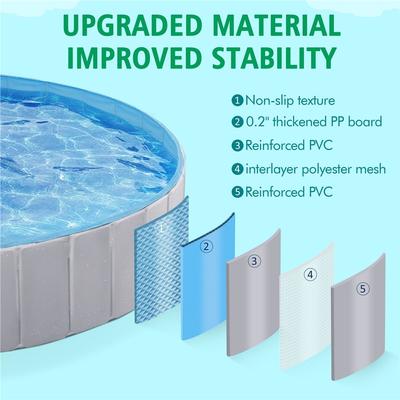 Show full view: Yaheetech Foldable Pet Pool, Gray, XX-Large, 63-in slide 6 of 11