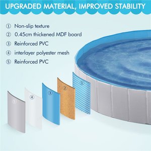 Yaheetech Hard Plastic Dog Pool with Sprinkler, Blue, XXX-Large, 71-in