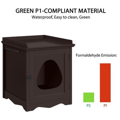 Show full view: Yaheetech Indoor Cat Litter Box Enclosure, Medium, Espresso slide 7 of 8