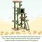 Show in main carousel: Yaheetech Multi-Level 63-in Plush Cat Tree, Green/Brown slide 7 of 9