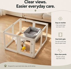Zendova Clear Indoor Dog Playpen with Gate, Modular Puppy Pen, White, 8 Panels: 39.44 x 39.44 x 23.6-in slide 2 of 6