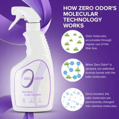 Show full view: Zero Odor Litter Spray, 16-fl oz bottle slide 6 of 11