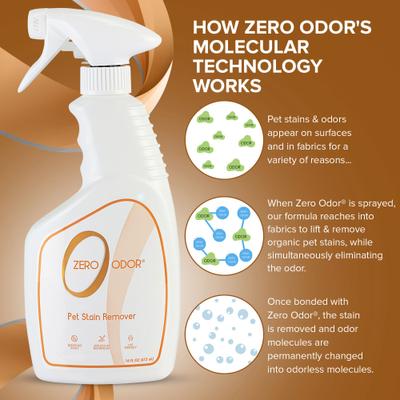 Show full view: Zero Odor Pet Stain Remover Spray, 16-fl oz bottle slide 5 of 10