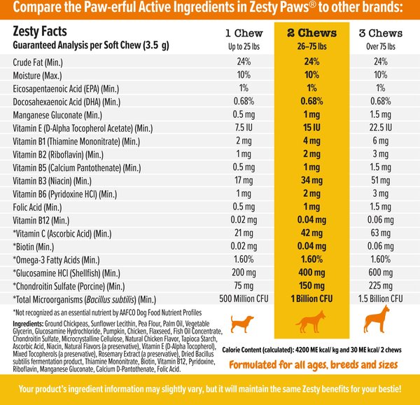Show full view: Zesty Paws 8-in-1 Bites Chicken Flavored Soft Chews Multivitamin for Dogs, 10 count slide 4 of 11