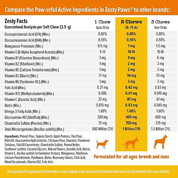 Zesty Paws 8-in-1 Bites Peanut Butter Flavored Soft Chews Multivitamin for Dogs