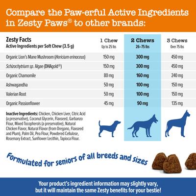 Show full view: Zesty Paws Advanced Cognition Bites Chicken Flavored Soft Chews Brain & Nervous System Supplement for Senior Dogs, 90 count slide 6 of 12