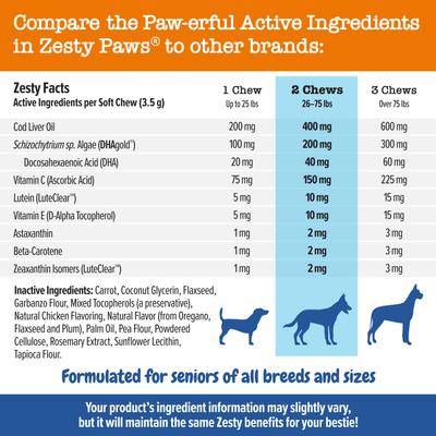 Zesty Paws Advanced Vision Bites Chicken Flavored Soft Chews Vision Supplement for Senior Dogs