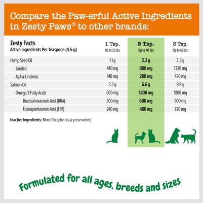 Show full view: Zesty Paws All Ages Calming Bites Behavior Bacon Flavor Cat Supplement, 60 count + Zesty Paws Hemp Elements Salmon Flavored Omega Oil + Hemp Dog & Cat Supplement, 32-oz bottle slide 8 of 9