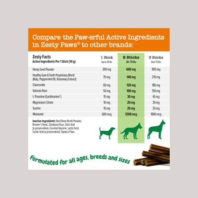 Show full view: Zesty Paws All Ages, Calming Bites, Peanut Butter Flavored Soft Chews, Behavior Functional Dog Supplement, 90 count + Zesty Paws Calming Orastix Peppermint Flavor Dog Supplement, 12-oz bag slide 8 of 9