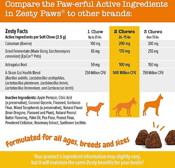 Zesty Paws Allergy & Immune Bites Allergies, Immune, & Gut Support Peanut Butter Flavored Soft Chews Supplement for Dogs