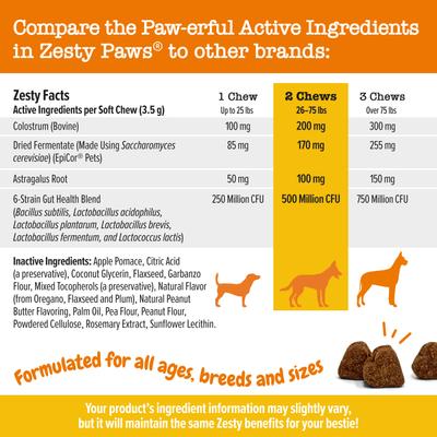 Show full view: Zesty Paws Allergy & Immune Bites Peanut Butter Flavored Soft Chews Allergies, Immune, & Gut Support Supplement for Dogs, 180 count slide 6 of 12