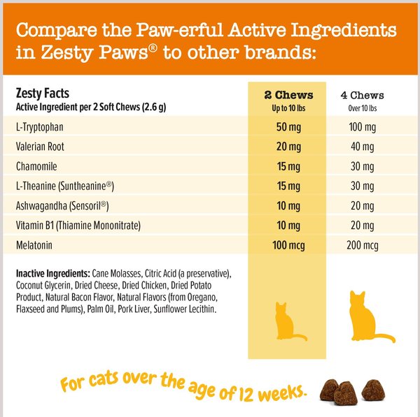 Show full view: Zesty Paws Calming Bites Bacon Flavored Soft Chews Melatonin Supplement for Cats, 60 count slide 6 of 11
