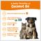 Show in main carousel: Zesty Paws Coconut Oil Skin & Coat Digestive Liquid Topper Omega Supplement for Dogs, 16-oz jar slide 3 of 12