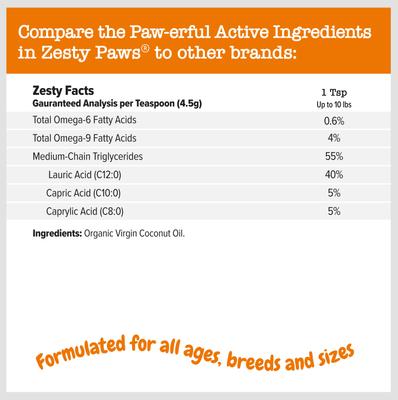 Show full view: Zesty Paws Coconut Oil Skin & Coat Digestive Liquid Topper Omega Supplement for Dogs, 16-oz jar slide 6 of 12