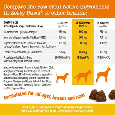 Show full view: Zesty Paws Grass Defense Stay Green Bites Digestive & Immune Health + 8-in-1 Multivitamin Bites Chicken Flavor Dog Supplement slide 7 of 9