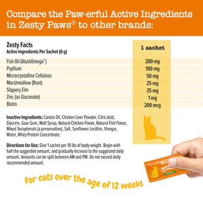 Show full view: Zesty Paws Hairball Mousse Chicken Flavored Lickable Hairball Control Supplement for Cats, 14 count slide 6 of 10
