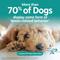 Show in main carousel: Zesty Paws Calming Bites Peanut Butter Flavored Soft Chews Composure & Relaxation Supplement for Dogs, 90 count slide 5 of 11