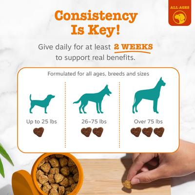 Show full view: Zesty Paws Calming Bites Peanut Butter Flavored Soft Chews Composure & Relaxation Supplement for Dogs, 90 count slide 8 of 11