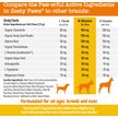 Show in main carousel: Zesty Paws Hemp Calming Bites Peanut Butter Flavored Soft Chews Composure & Relaxation Supplement for Dogs, 90 count slide 5 of 11