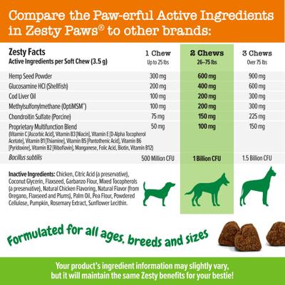 Show full view: Zesty Paws Hemp Elements 8-in-1 Bites Chicken Flavored Soft Chews Multivitamin for Dogs, 90 count slide 5 of 12
