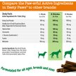Show in main carousel: Zesty Paws Hemp Elements Calming Hemp OraStix Peppermint Flavored Dental Chews Melatonin Supplement for Dogs, 25-oz bag slide 4 of 8