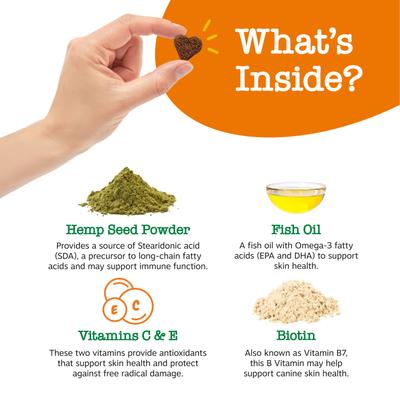 Show full view: Zesty Paws Hemp Elements Omega Bites Chicken Flavored Soft Chews Skin & Coat Supplement for Dogs, 90 count slide 3 of 9