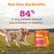 Show in main carousel: Zesty Paws Hip & Joint Bites Bacon Flavored Soft Chews Glucosamine Mobility Supplement for Dogs, 90 count slide 5 of 12