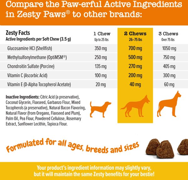 Show full view: Zesty Paws Hip & Joint Bites Bacon Flavored Soft Chews Glucosamine Mobility Supplement for Dogs, 90 count slide 5 of 11