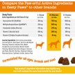 Show in main carousel: Zesty Paws Hip & Joint Mobility Bites Duck Flavored Soft Chews Glucosamine Supplement for Dogs, 10 count slide 5 of 12