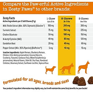Zesty Paws Liver Support Bites Chicken Flavored Soft Chews Milk Thistle Supplement for Dogs, 90 count