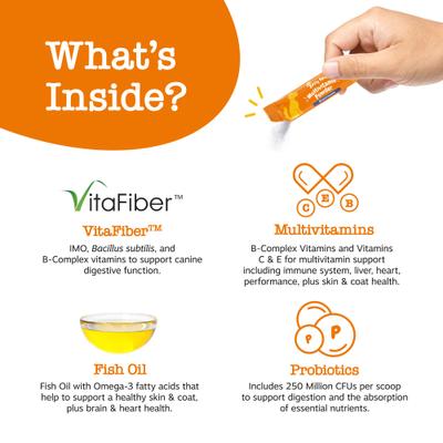 Show full view: Zesty Paws Multivitamin Powder Salmon Flavored Digestion, Mobility & Immune Supplement for Dogs, 30 count slide 4 of 11