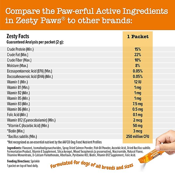 Show full view: Zesty Paws Multivitamin Powder Salmon Flavored Digestion, Mobility & Immune Supplement for Dogs, 30 count slide 4 of 10